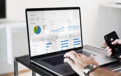 Warum 87% Prozent aller Websites keinen Erfolg bringen share